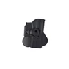 Kép 1/3 - Cytac műanyag, gyorstok Glock 27, 26, 33