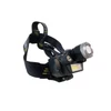 Kép 1/7 - TD-811 professzionális zoomos fejlámpa