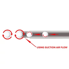 Belső és külső csövek